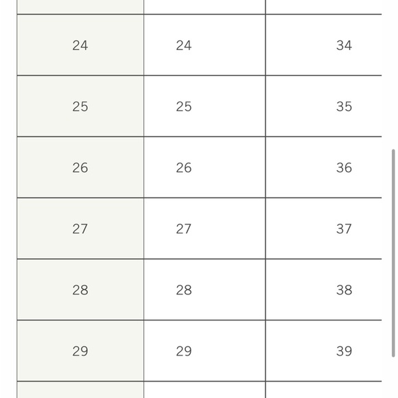 Abercrombie and Fitch Jeans - Picture 13 of 15